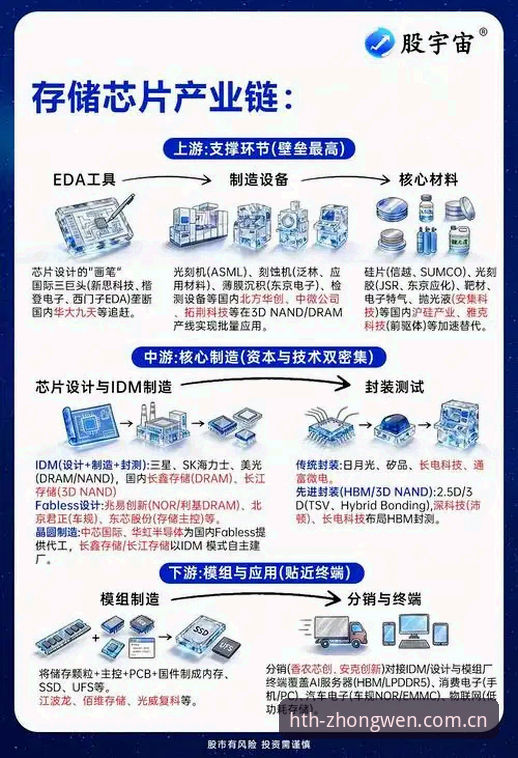 华体会HTH中文官网2025入口最新版详解：从登录故障到数据刷新的技术拆解